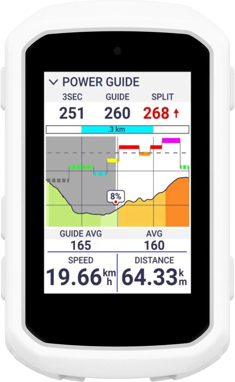 INF Weiße Silikon Schutzhülle kompatibel mit Garmin Edge 850 & Edge 550 Fahrradcomputer