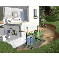 Graf Herkules-Komplettpaket Haus 3200 l