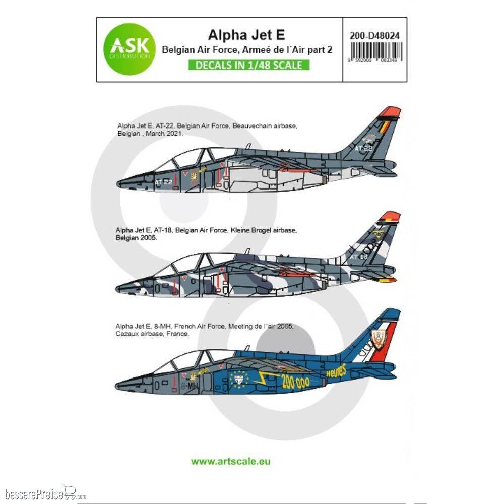 Art Scale Kit 200-D48024