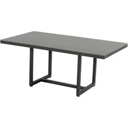 Hartman, Gartentisch + Balkontisch, Luto LD Tisch 160x90x66cm