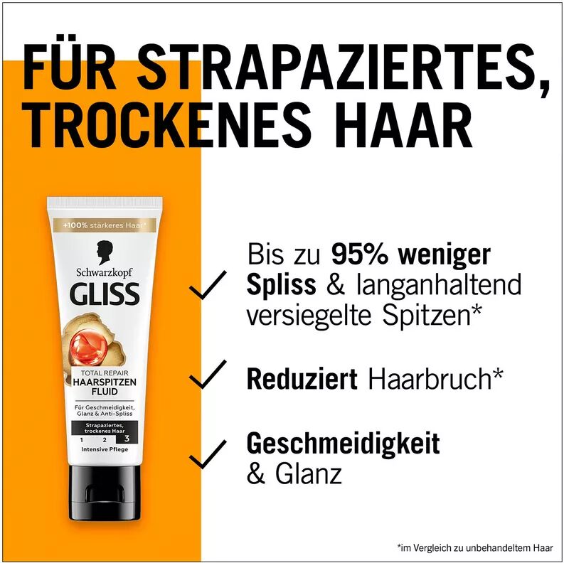Gliss Kur - Oil Nutritive Haarspitzenfluid, 50 ml