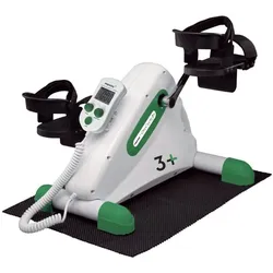 MVS, Hometrainer