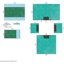 Raucodrape PRO Universal-Set I, steril, Abdecktücher 2-lagig Plus (13 Sets)