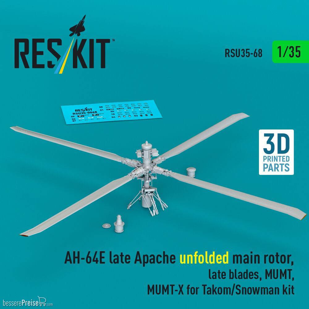 ResKit Models RSU35-0068