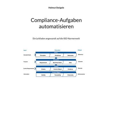 Compliance Aufgaben Automatisieren, Gebundene Ausgabe von Helmut Steigele, BoD – Books on Demand, 978-3-8192-4915-0
