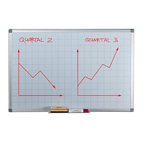Relaxdays Whiteboard, Wit en Zilver, Wandmontage, B/H: 90 x 60 cm