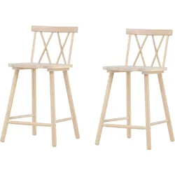 Vind, Barhocker, Mollöström