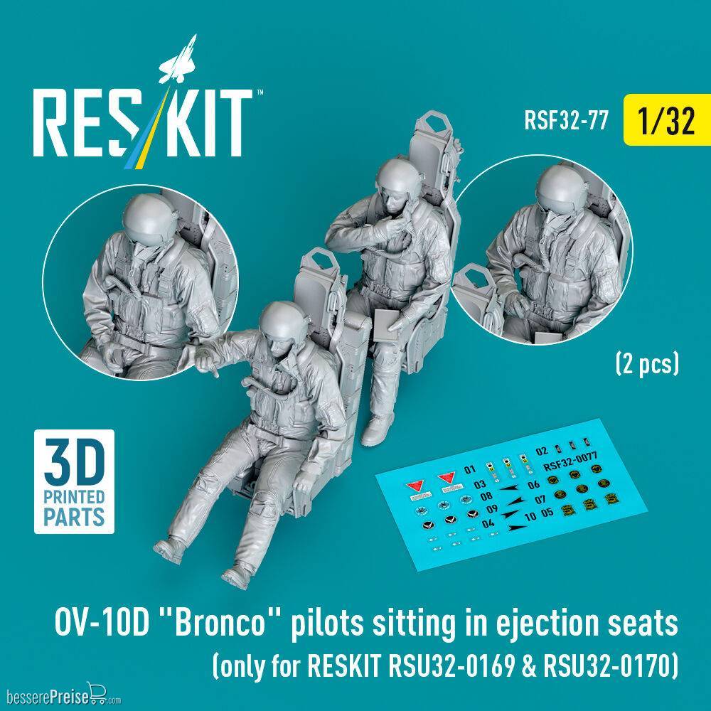 ResKit Models RSF32-0077