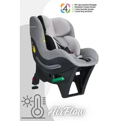 Avionaut Sky AirFlow Reboard Kindersitz (0-25 kg), Farbe Kindersitz: Pink