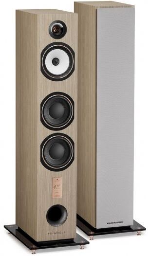 Triangle Antal 40th Anniversary Blond Sycamore