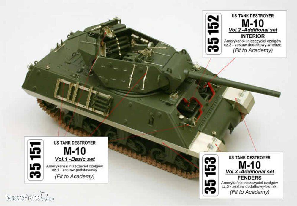 Aber Models 35151