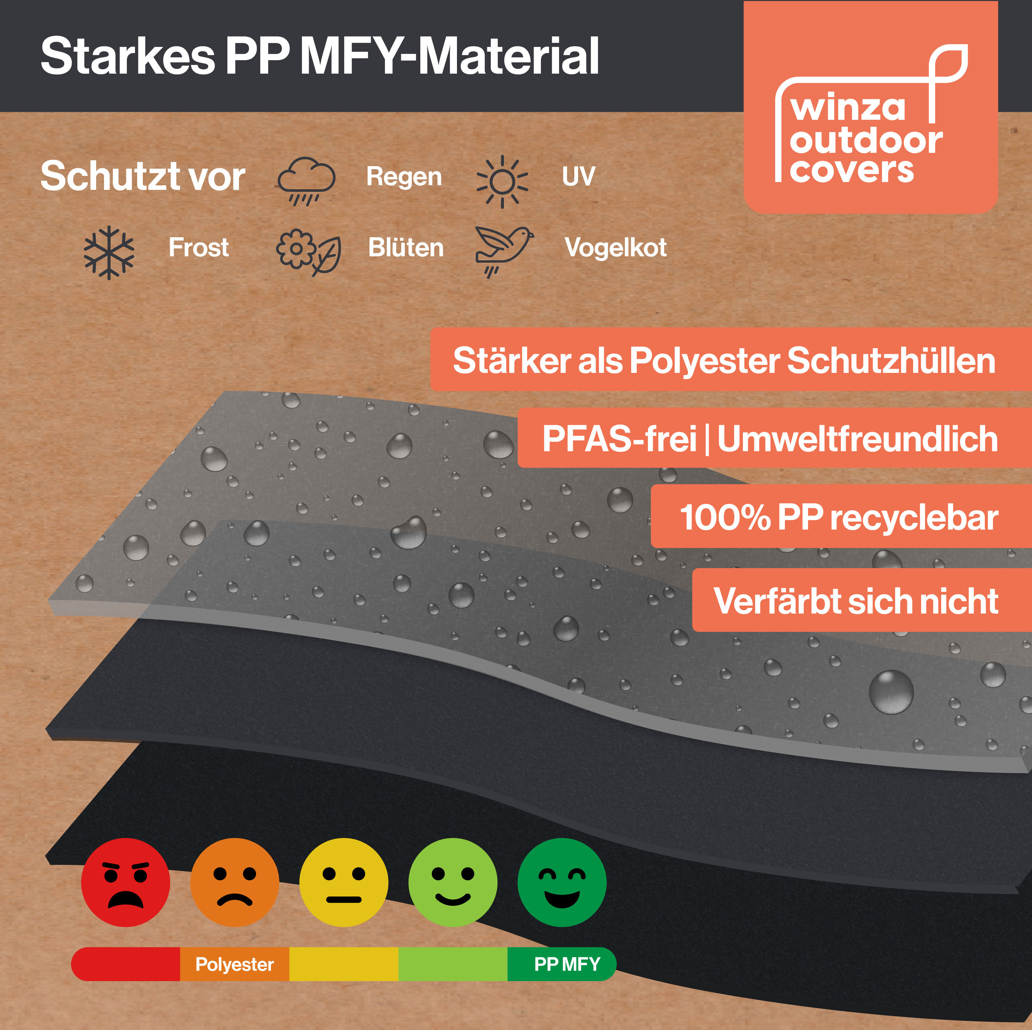 Gartenmöbel-Schutzhülle WINZA OUTDOOR COVERS "TOPSELLER", grau (anthrazit), B:150cm H:95cm L:245cm, Polypropylen (PP), Planen, geeignet für Gartenmöbel, erhältlich in verschiedenen Größen