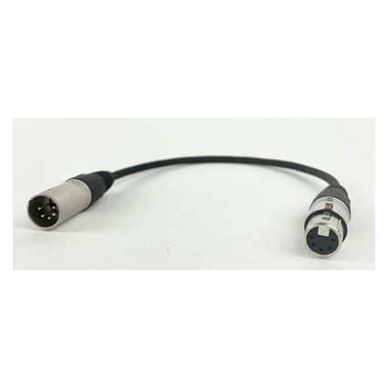 Synergy 21 LED Kabel DMX XLR -> XLR 3,0m (DMX-Kabel) (S21-LED-DMX0240070)