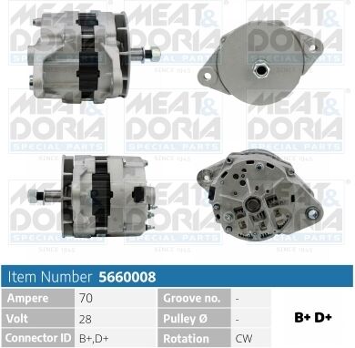 Meat & Doria Generator 5660008