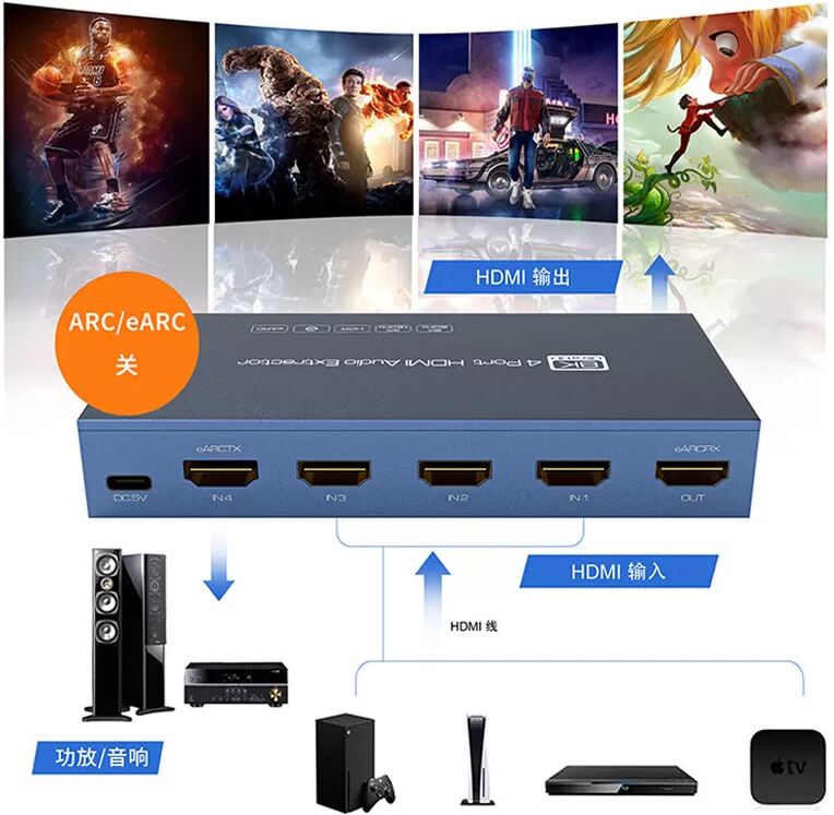 INF 4K HDMI-Umschalter 4 Eingänge 1 Ausgang