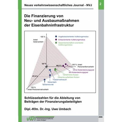 Neues verkehrswissenschaftliches Journal NVJ - Ausgabe 2, Taschenbuch von Uwe Umbach, BoD – Books on Demand, 978-3-8334-5353-3