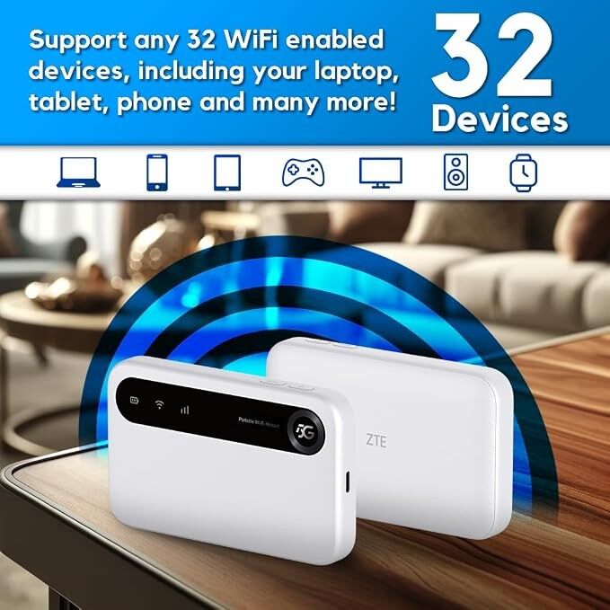ZTE U50 5G Portable WiFi Hotspot Unlocked AX1800 WiFi 6 SIM Router