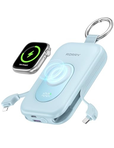 RORRY CharmGo Powerbank 20000mAh met 30W PD snelladen