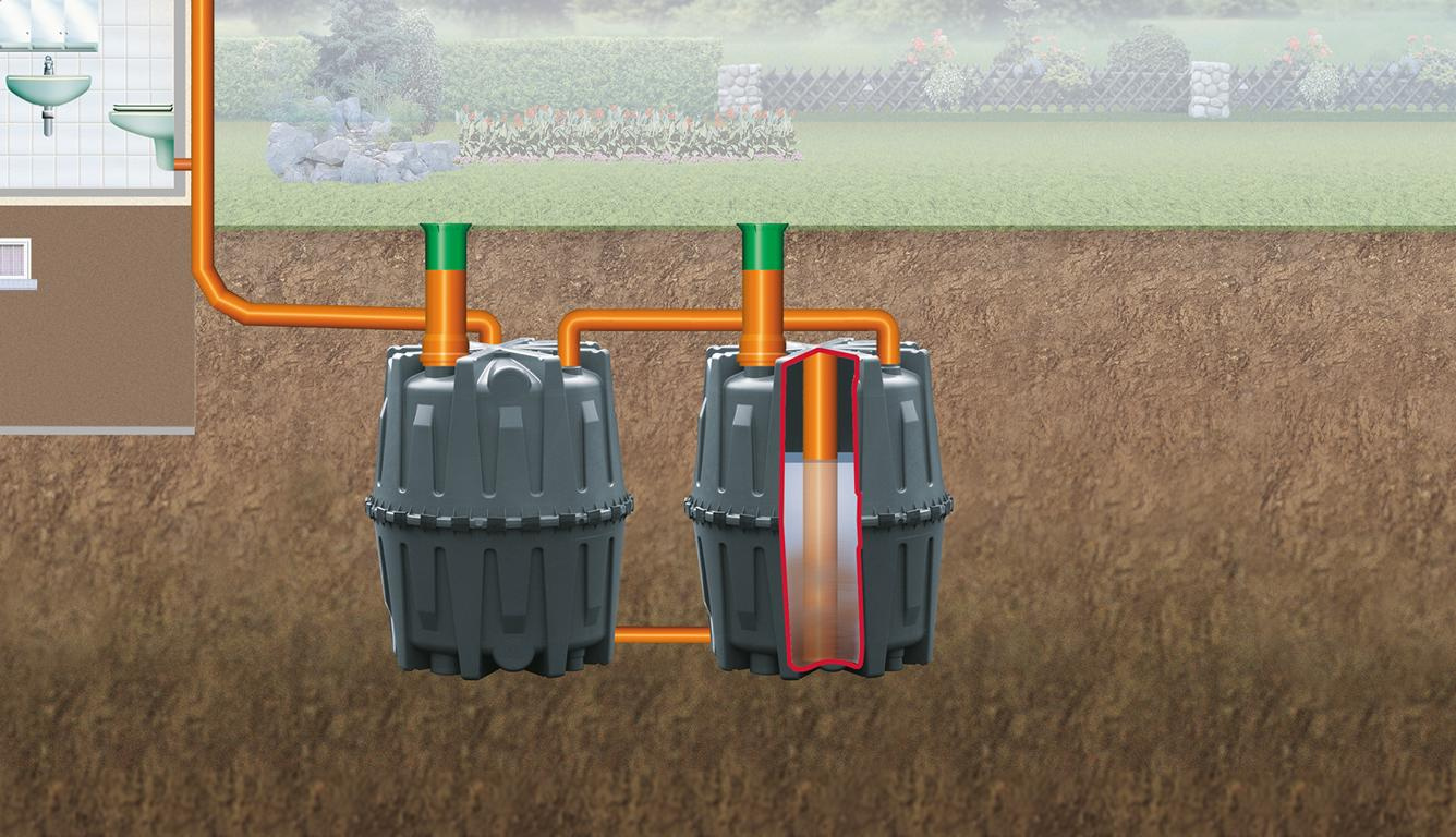 GRAFOTTOGMBH Herkules-Abwasser-Sammelgrube 1600 L,m. Bauartzulassung DIBt 16895146