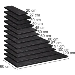 Vicco, Tischplatte, Küchenarbeitsplatte R-Line (114 x 60 cm)