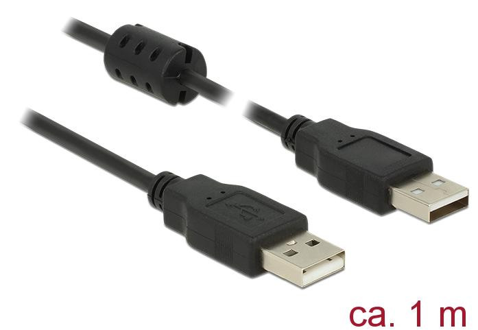 Delock USB 2.0 kabel USB naar USB, 1,5 meter, Zwart