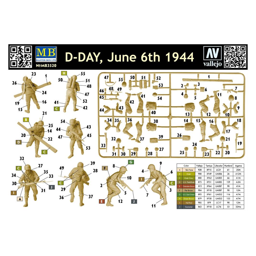 Master Box D-Day June 6th 1944 (MB3520)