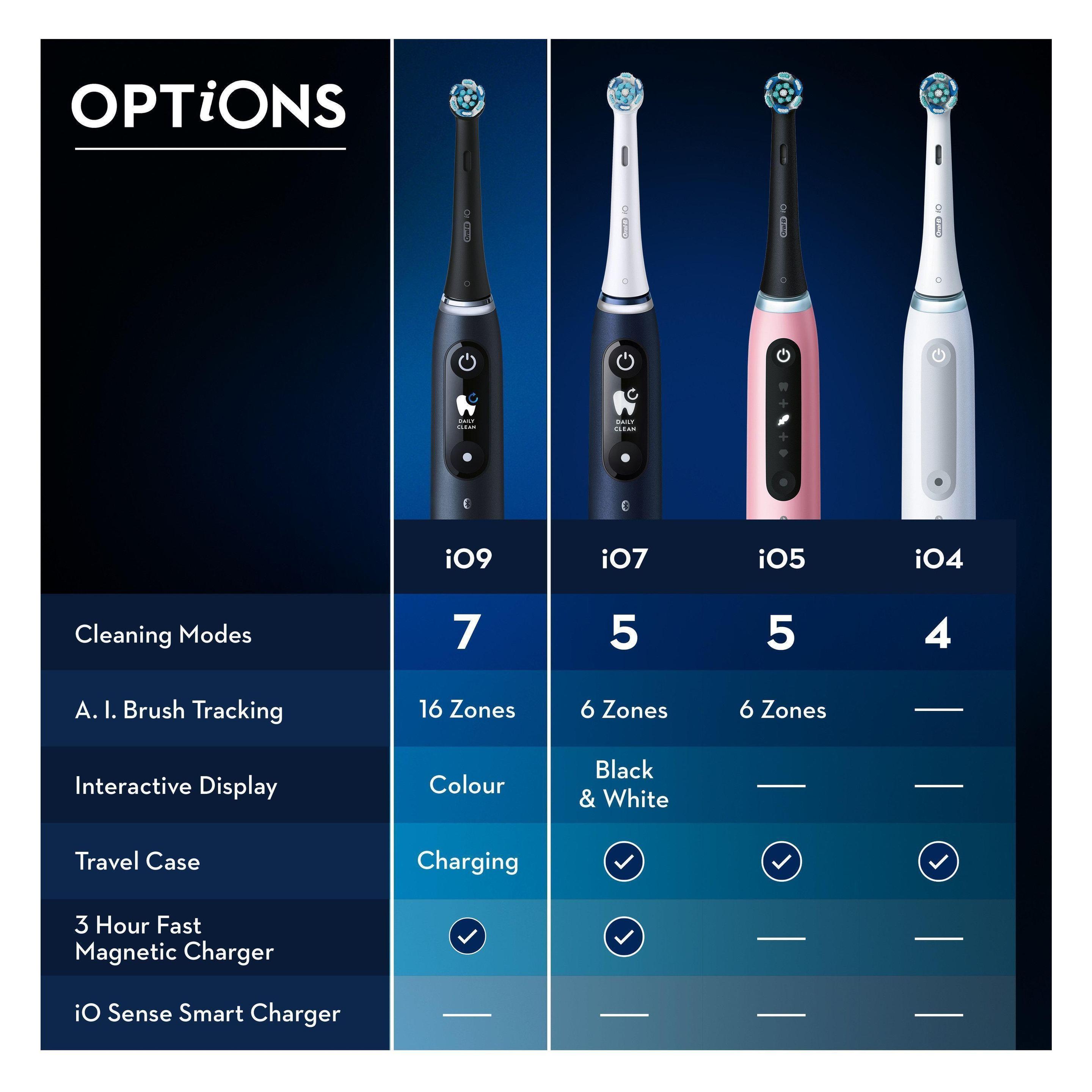 Oral-B iO Series 9s (8700216387224)