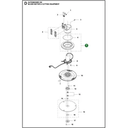 Original Husqvarna Gummimanschetten-Kit Schnitthöhenverstellung für Automower 320 und 330X