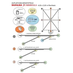 Ersatzspeiche Bahama Jumbrella (Rechteckmodelle)
