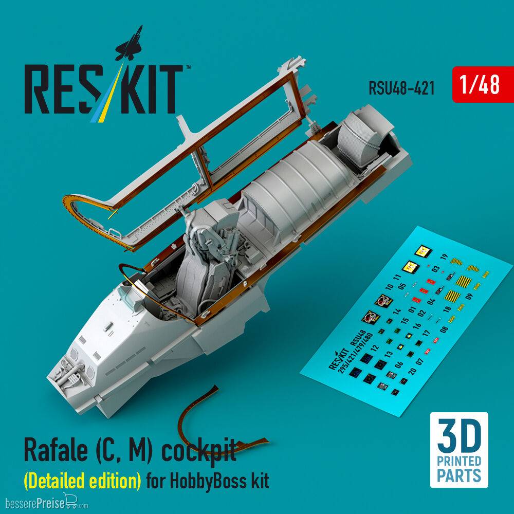 ResKit Models RSU48-0421