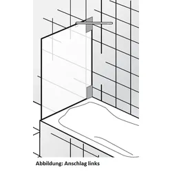 HSK K2.99 Seitenwand zu Badewannenaufsätzen K2 K2.99