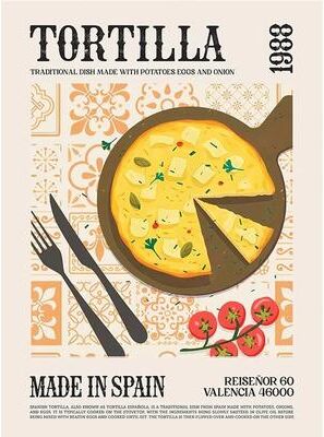 Uplift Picks World Cuisine Food Wall Art Canvas Kitchen Poster Ravioli Ramen Pizza Coffee Decor 13 20x30 Cm no Frame
