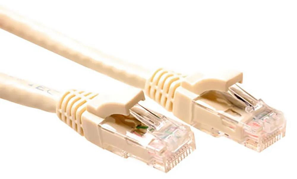 ACT UTP CAT6 Netwerkkabel RJ-45 naar RJ-45, 7 m
