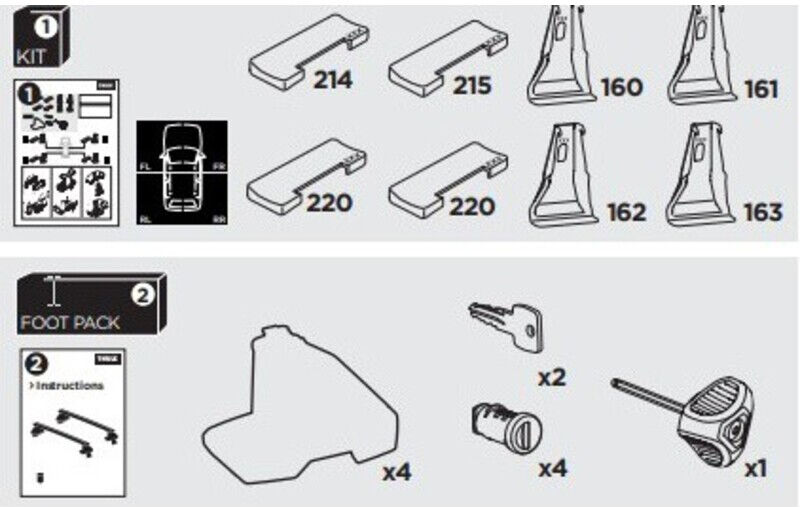 France Attelage Kit Thule 5048