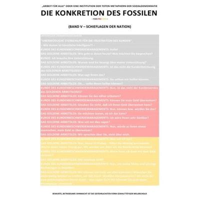 Die Konkretion des Fossilen / die Konkretion des Fossilen – „arbeit für Alle“ Oder eine Institution der Toten Metaphern der Sozialdemokratie (bd 5/6),