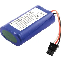 AKKU 31277 - Ersatzakku, Wolf Garten Power 100, Li-Ion, 2600 mAh