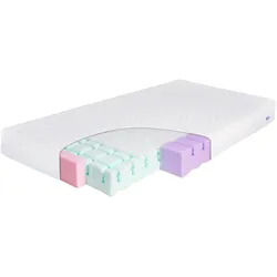 Babymatex, Babymatratze, Materasso AeroLine Junior (140 x 70 cm)