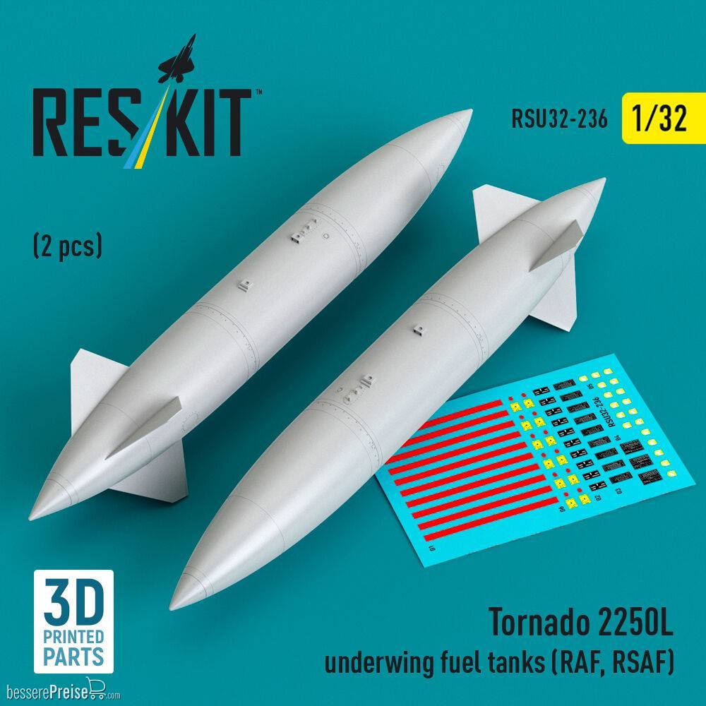 ResKit Models RSU32-0236