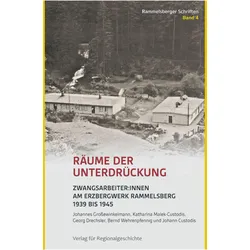 RäumederUnterdrückung, Fachbücher von Katharina Malek-Custodis, Johannes Grossewinkelmann