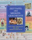 Gill Davies - Zeittafel der Medizingeschichte - Preis vom 10.10.2026 11:48:34 h