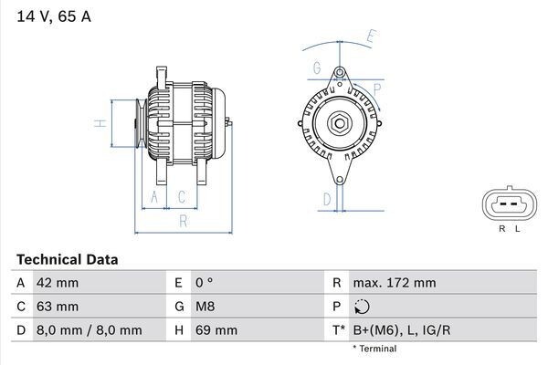 Bosch Lichtmaschine Generator 65A