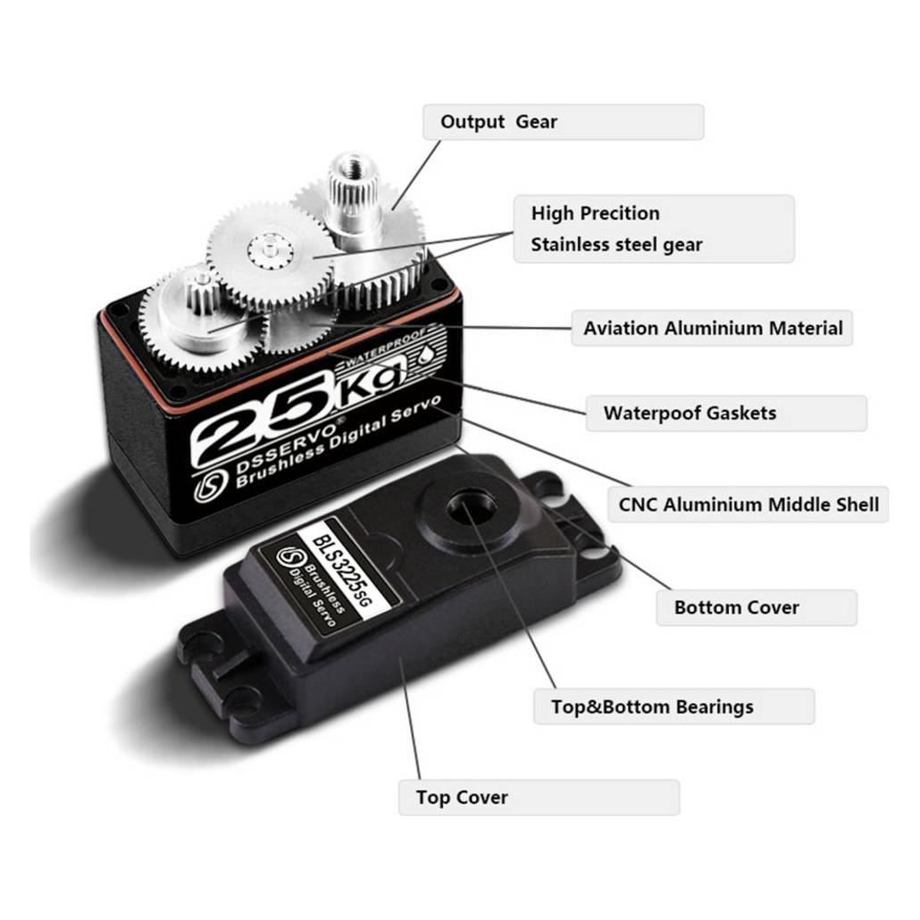 Dsservo Spezial-Servo BLS3225 (DS013)