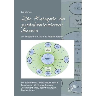 Die Kategorie der produktorientierten Szenen am Beispiel der AMV- und ModelKitszene, Taschenbuch von Eva Mertens, Diplomica Verlag GmbH,