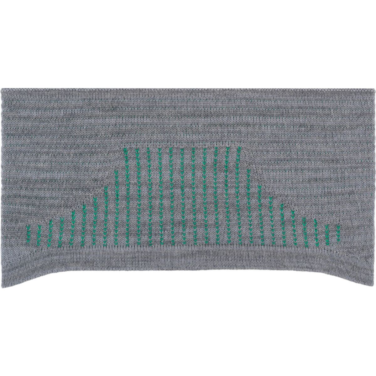 Eisbär Active Headband graumele-court green-grau (006) 25181-006