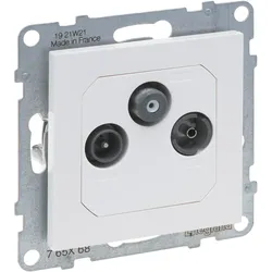 Legrand 765168 SEANO Durchgangsdose TV-R-SAT für HD-TV in der Farbausführung