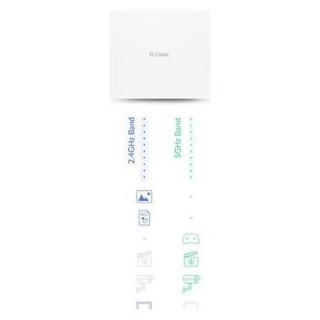 D-Link NUCLIAS CONNECT WIFI 6 AX3000 (2402 Mbit/s) (DAP-X3060OU)