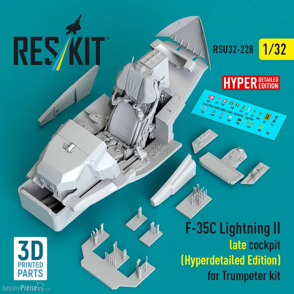 ResKit Models RSU32-0228