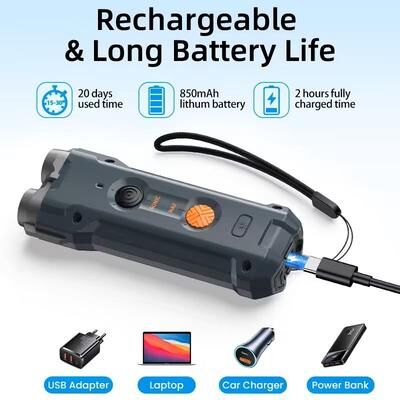 Uplift Essentials Ultrasonic Dog Repeller And Anti Barking Device With LED Flashlight Ultrasonic Dog Repeller And Anti Barking Device With LED Flashlight