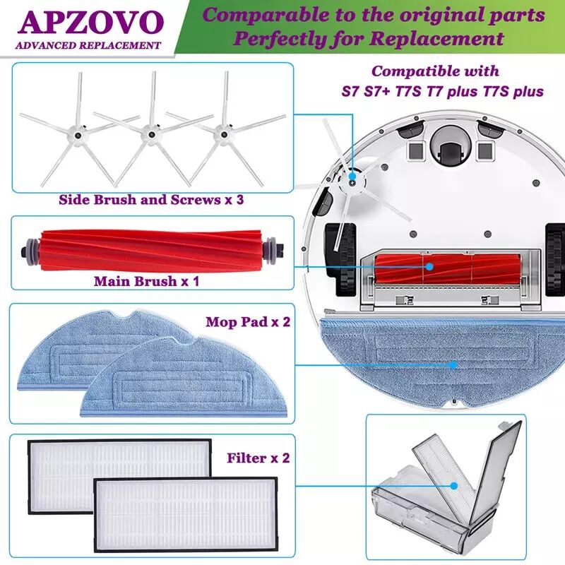 INF Ersatzteile für Roborock S7/S7 Plus/T7/T7 Plus/T7s/T7s Plus