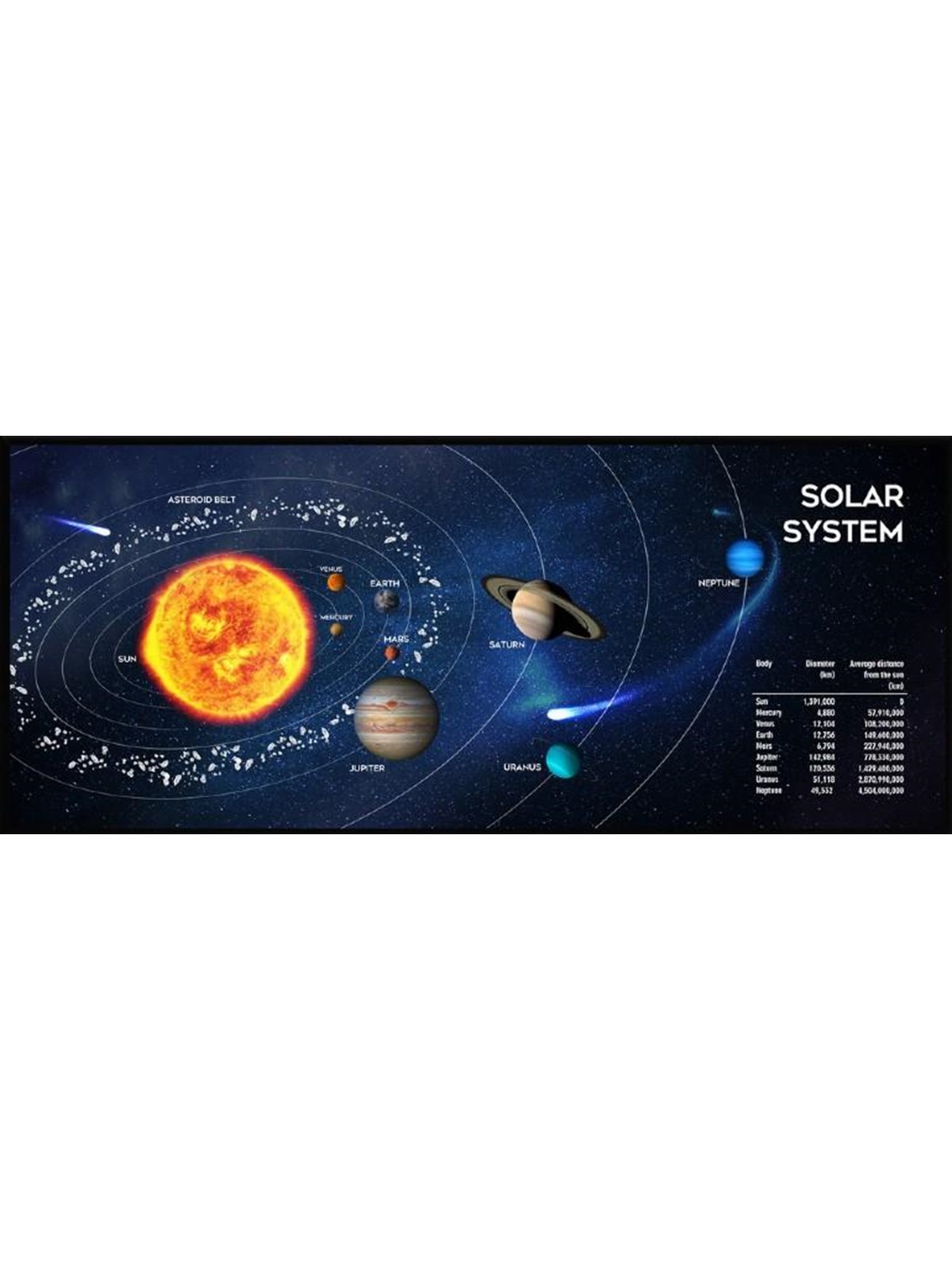 Gembird Gaming mouse pad - extra large - Cosmos